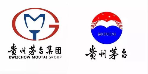 茅臺集團發布最嚴通知 全面停止定制、貼牌及未經審批產品業務