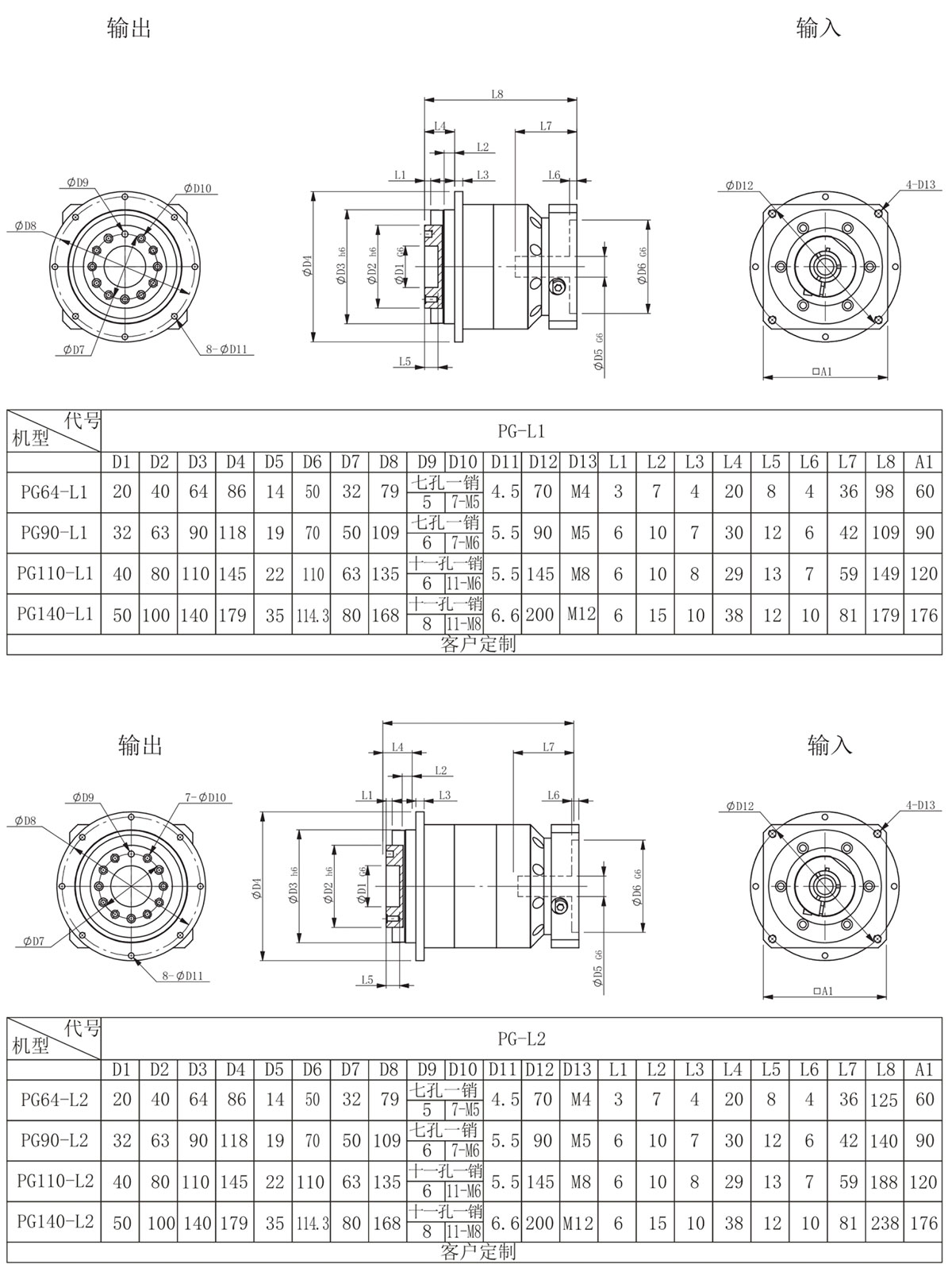 PG斜齒行星減速機(jī)安裝尺寸