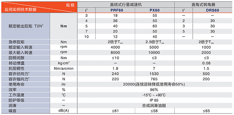 130中空平臺